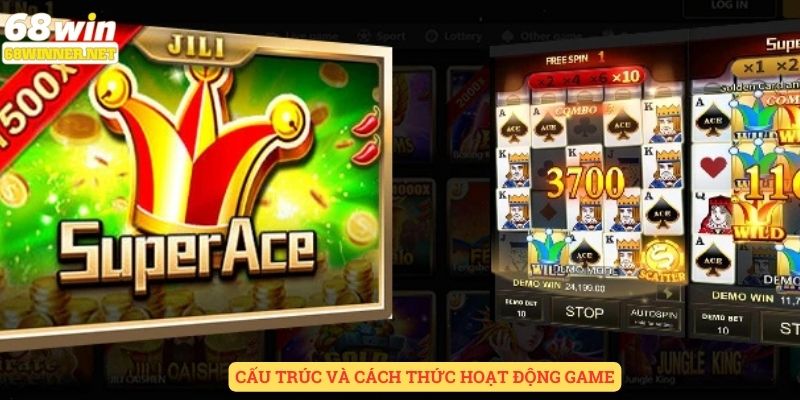 Cấu trúc và cách thức hoạt động của game