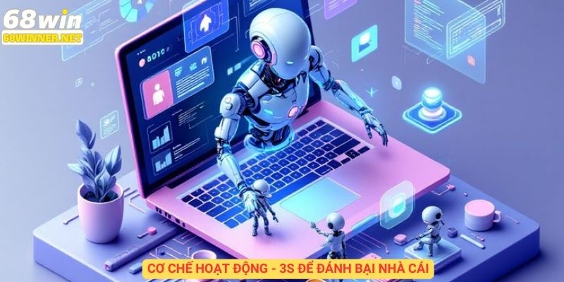 Cơ chế hoạt động 